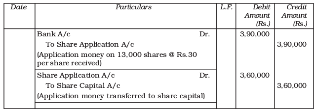 Screenshot from 2019-07-08 15-51-55