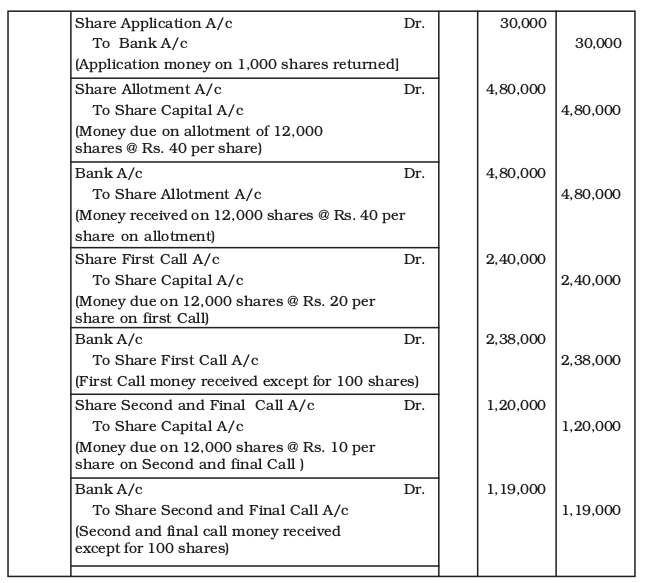 Screenshot from 2019-07-08 15-52-18