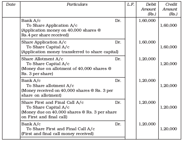 Screenshot from 2019-07-08 15-52-48