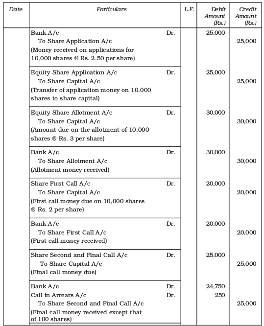 Screenshot from 2019-07-08 15-53-41