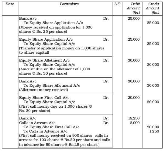 Screenshot from 2019-07-08 15-54-38