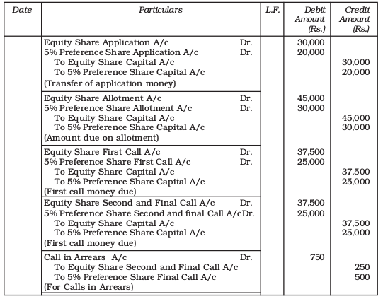 Screenshot from 2019-07-08 15-55-09