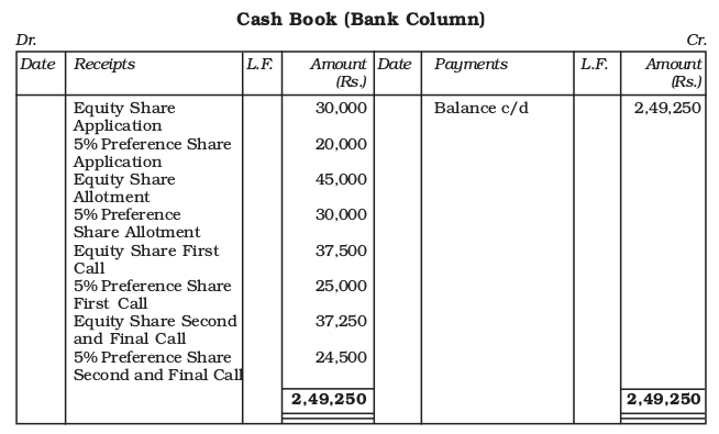 Screenshot from 2019-07-08 15-56-21