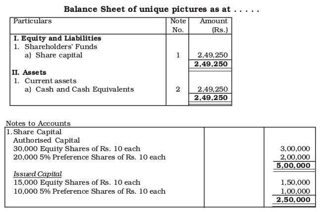 Screenshot from 2019-07-08 15-56-46