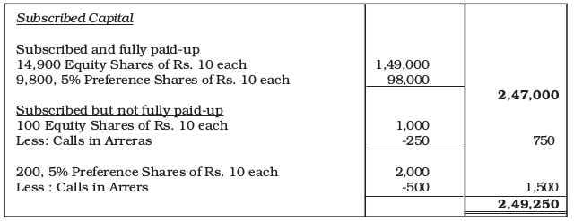 Screenshot from 2019-07-08 15-57-23