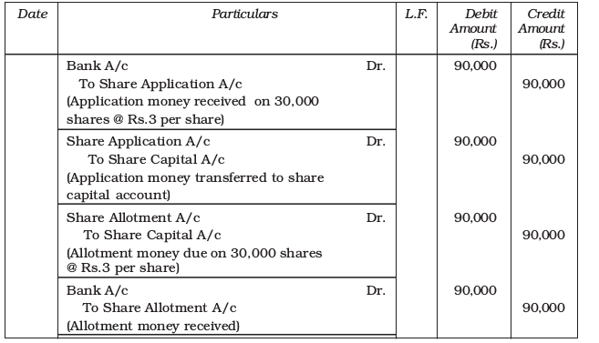Screenshot from 2019-07-08 15-58-19
