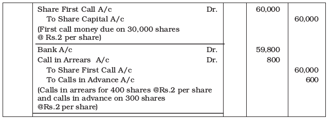 Screenshot from 2019-07-08 15-58-49