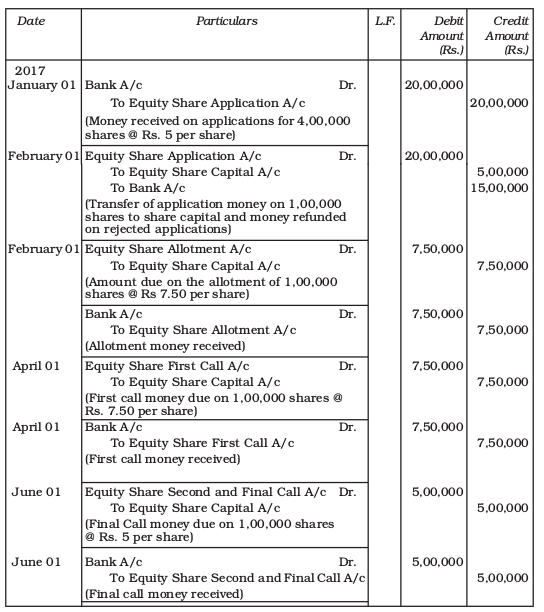 Screenshot from 2019-07-08 15-59-38