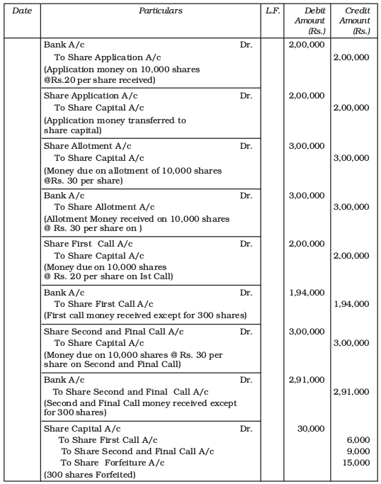 Screenshot from 2019-07-08 16-54-07