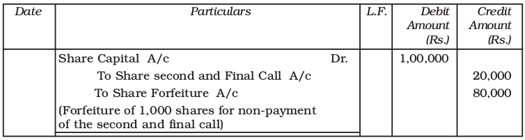 Screenshot from 2019-07-08 16-54-51