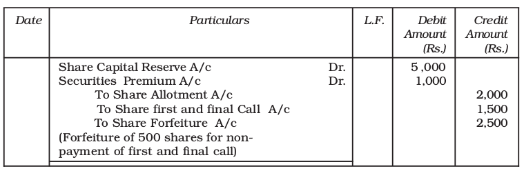 Screenshot from 2019-07-08 16-56-14