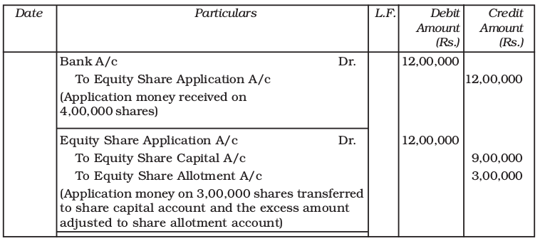 Screenshot from 2019-07-08 16-56-47