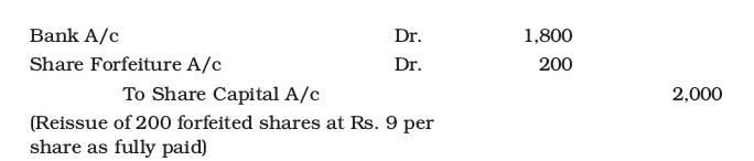 Screenshot from 2019-07-08 16-59-04