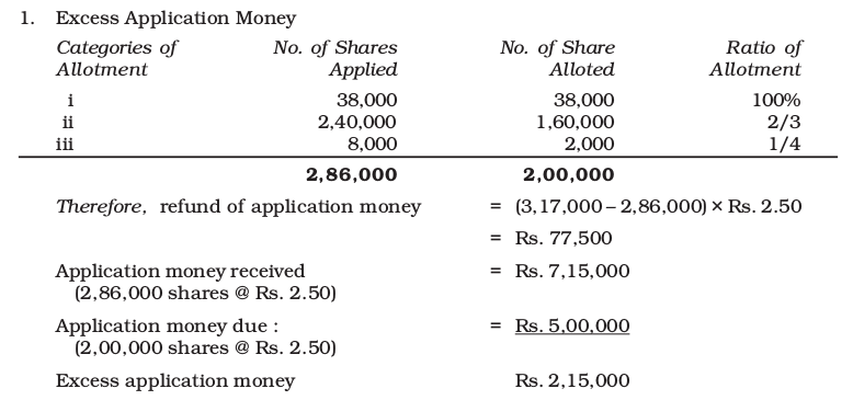 Screenshot from 2019-07-08 17-01-41