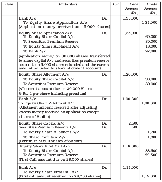 Screenshot from 2019-07-08 17-05-11