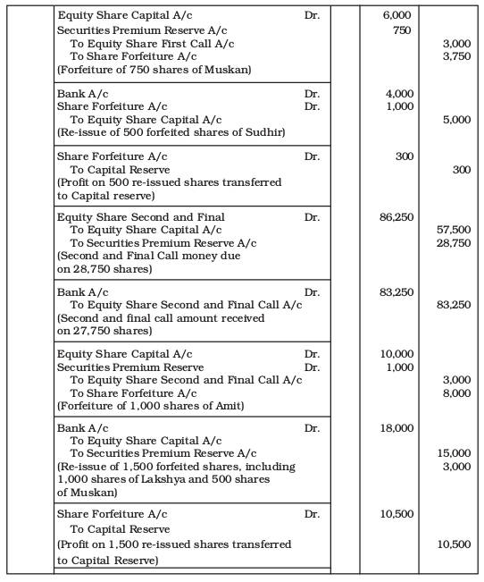 Screenshot from 2019-07-08 17-06-25