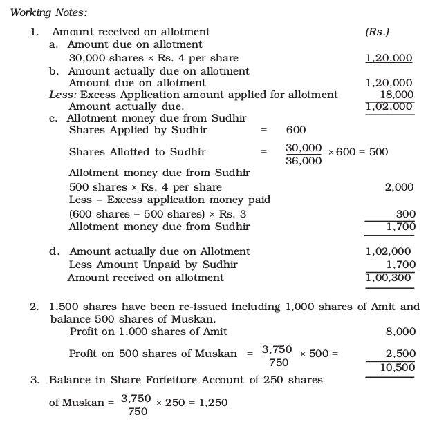 Screenshot from 2019-07-08 17-07-56