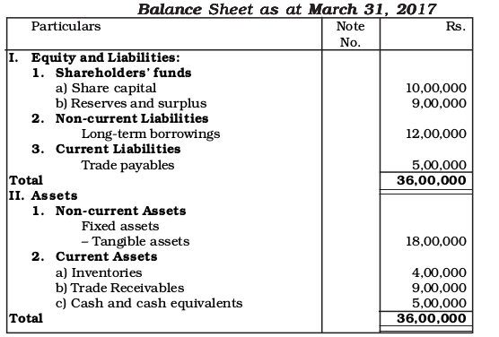 Screenshot from 2019-07-09 11-46-01