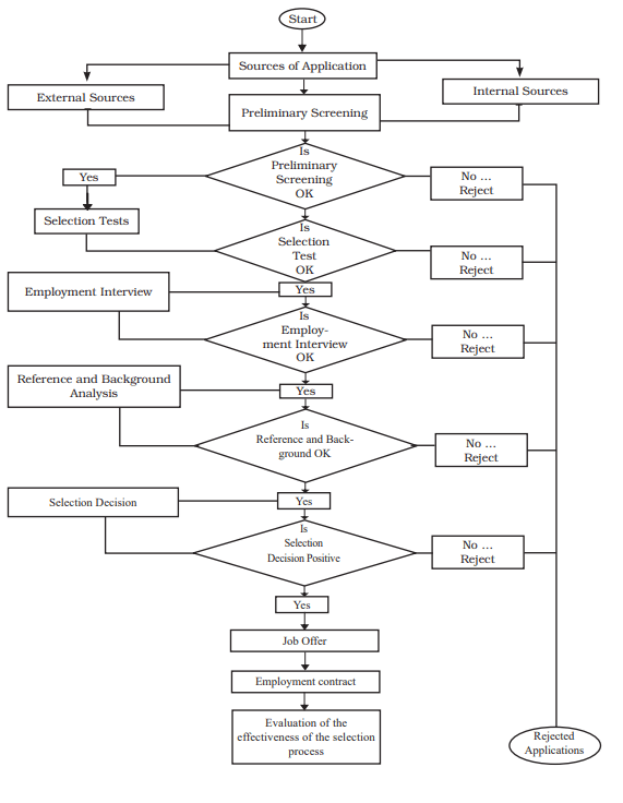 ch6fig4