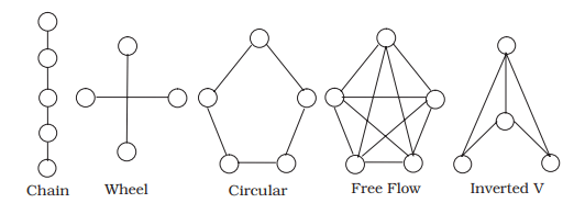 ch7fig4