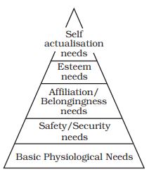 ch7fig7