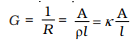 Ch2fig1