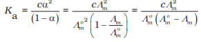 Ch2fig2