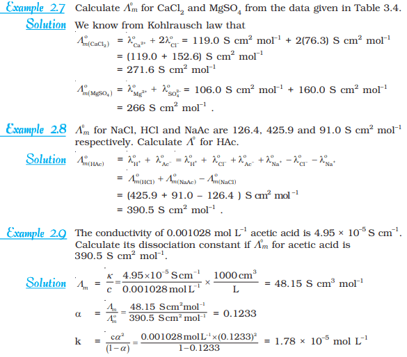 Ch2fig3