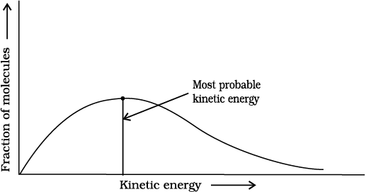 2770.png