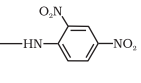 ch3fig6