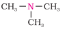 ch4fig3