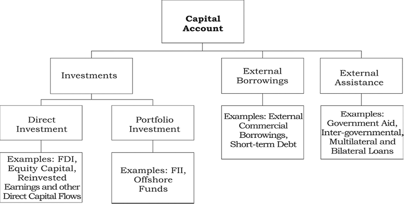 Capital%20Ac.jpg