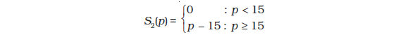553