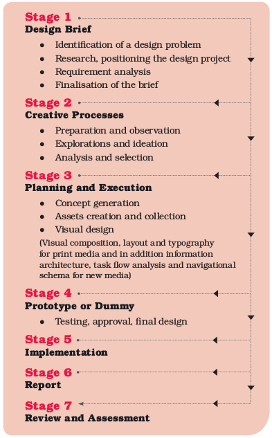 Screenshot from 2015-02-10 16:31:11