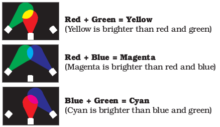 Screenshot from 2015-02-11 11:35:54