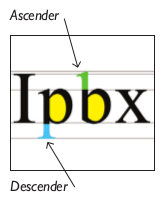 Screenshot from 2015-02-11 12:38:47