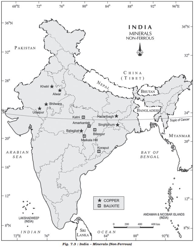 07: Mineral and energy resources / India - People and Economy