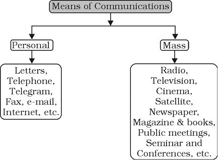 diagram-1.tif