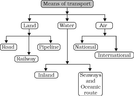 diagram.tif