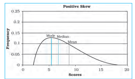 ch2graph2