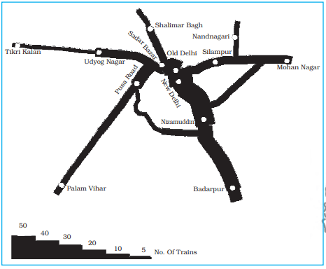 ch3fig3.10