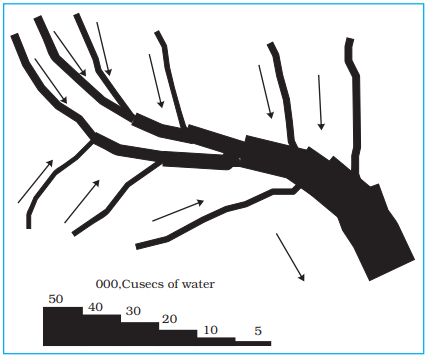 ch3fig3.12