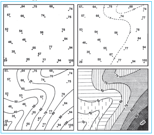 ch3fig3.15