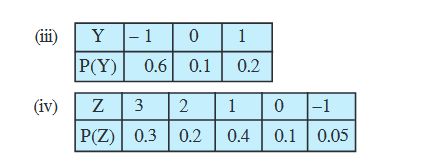 Screenshot-2018-7-3 Probability pmd - Chapter 13 pdf(11)