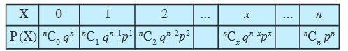 Screenshot-2018-7-3 Probability pmd - Chapter 13 pdf(15)