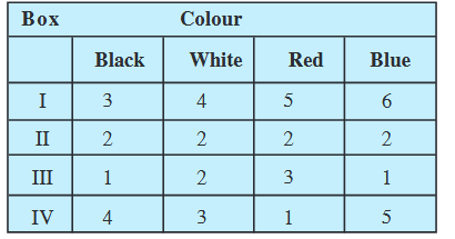 Screenshot-2018-7-3 Probability pmd - Chapter 13 pdf(16)