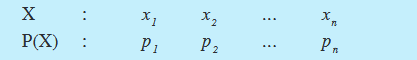 Screenshot-2018-7-3 Probability pmd - Chapter 13 pdf(24)