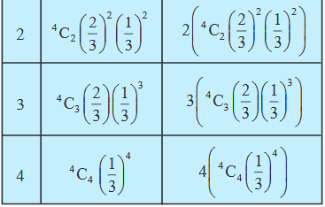 Screenshot-2018-7-3 Probability pmd - Chapter 13 pdf(27)