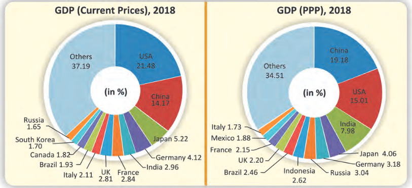 Screenshot_2019-06-12 chap_3-final pmd - Chapter 3 pdf(2)