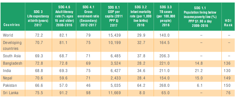 Screenshot_2019-06-12 chap_5-final pmd - Chapter 5 pdf